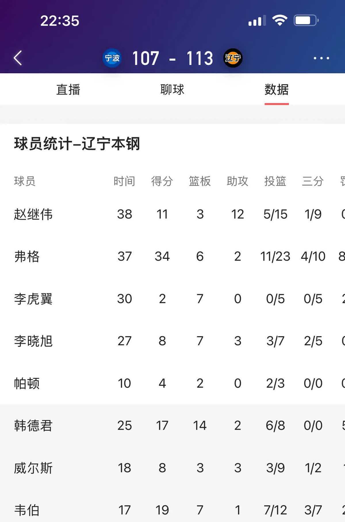 体能训练篮球专业术语_0